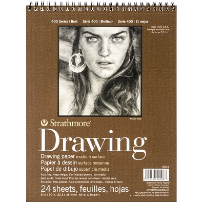 Drawing Materials for Drawing Portraits • Anna Bregman Portraits