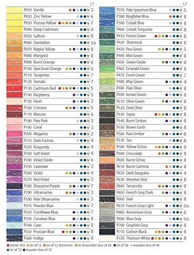https://www.bestcoloredpencils.com/wp-content/uploads/2018/05/derwent-pastel-pencils-color-choices.jpg