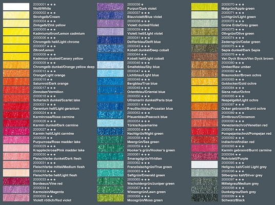 Rembrandt Pastel Color Chart