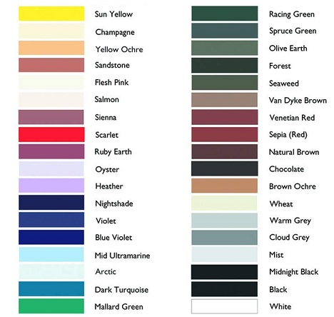 Derwent Colored Pencil Chart