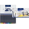 Faber Castell Goldfaber Colored Pencils Review thumbnail